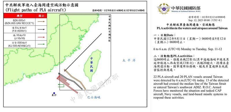 台湾的国防部12日表示,中国军舰20艘次在台海周边活动。媒体解读,中方此举创单日最多艘次。(台湾国防部提供)