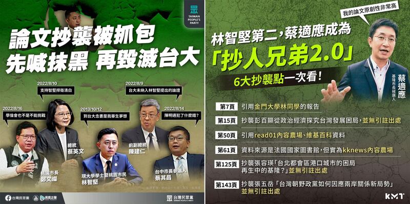 左图:前民进党籍新竹市长参选人林智坚被控论文涉抄袭,经二所大学认定抄袭并追回他二个硕士论文,林智坚宣布退选。(台湾民众党脸书) 右图:民进党籍基隆市长参选人蔡适应被控论文涉抄袭。(中国国民党脸书)